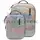 Thule Compression Cube Set 3204860 kompressziós csomagolókocka készlet kicsi/közepes, white