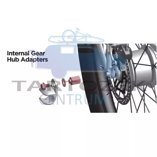 Thule Sram Spectro adapter 20110722