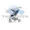 Thule Spring babakocsi ülésbélés, kék 11000331
