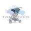 Thule Spring Canopy 11300301 babakocsi napellenző, Kék