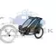 Thule Chariot Cross 2 Single 10201036, Faded Khaki