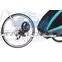 Thule Coaster XT 2 10101806 Multifunkciós gyermekszállító Kék